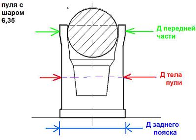 click for enlarge 922 X 657 50,5 Kb picture