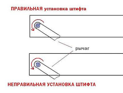 click for enlarge 512 X 388  27,7 Kb picture