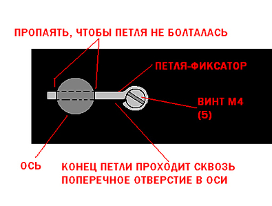 click for enlarge 512 X 388 95,6 Kb picture