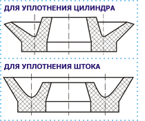 210 x 176