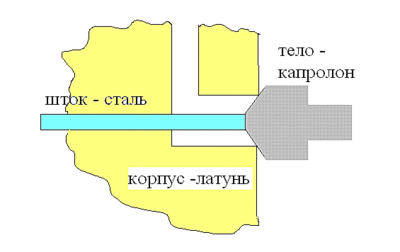 click for enlarge 565 X 356 5,6 Kb picture