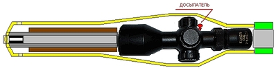 click for enlarge 671 X 172 338,7 Kb picture