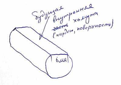 click for enlarge 900 X 632 62,6 Kb picture