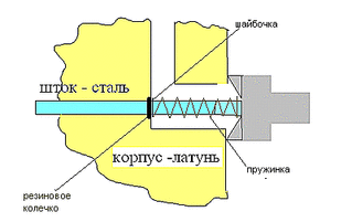 click for enlarge 400 X 252  15,0 Kb picture