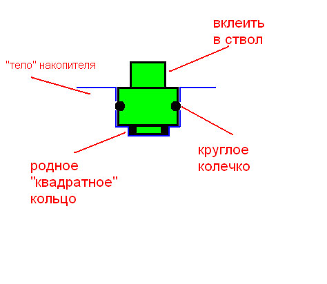 474 x 412