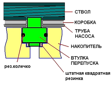 click for enlarge 406 X 312 48,4 Kb picture