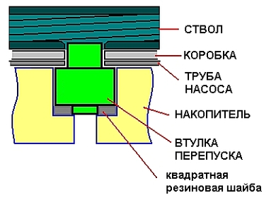 click for enlarge 406 X 312 44,5 Kb picture