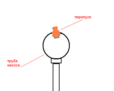 click for enlarge 513 X 408 28,8 Kb picture