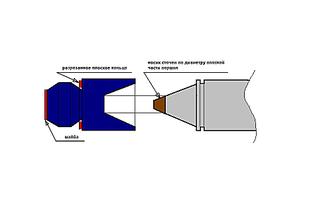 click for enlarge 962 X 603 27,8 Kb picture