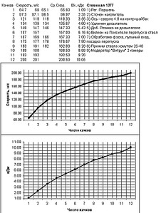 click for enlarge 663 X 877 167,7 Kb picture