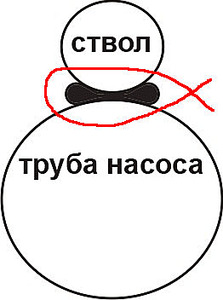 click for enlarge 262 X 352 47,6 Kb picture