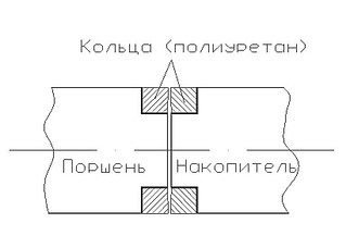 click for enlarge 820 X 586 43,8 Kb picture