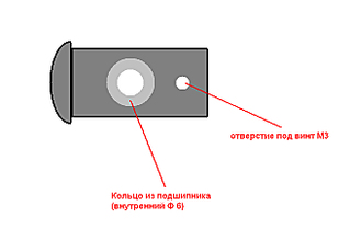 click for enlarge 658 X 474 45,3 Kb picture