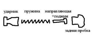 click for enlarge 400 X 200  34,1 Kb picture