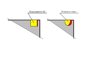 click for enlarge 957 X 604  16,8 Kb picture