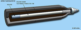 click for enlarge 800 X 303 115,5 Kb picture