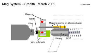 click for enlarge 843 X 482 126,4 Kb picture