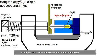 click for enlarge 875 X 493 59,3 Kb picture