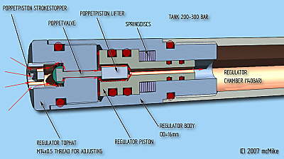 click for enlarge 800 X 450 208,2 Kb picture
