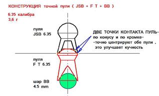click for enlarge 998 X 605 54,8 Kb picture