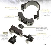 InterLock Adjustable Rings