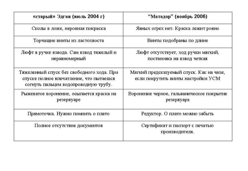 click for enlarge 1040 X 720 102.9 Kb picture