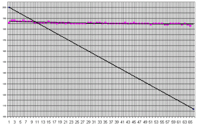 click for enlarge 680 X 433  12.0 Kb picture