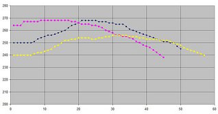 click for enlarge 856 X 449 38,1 Kb picture