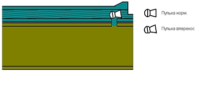 click for enlarge 733 X 324 35,2 Kb picture