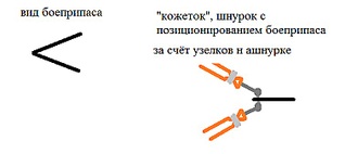 click for enlarge 756 X 337  40,8 Kb picture