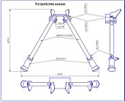 click for enlarge 1555 X 1271 291,8 Kb picture