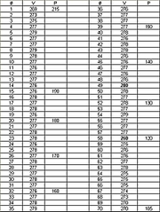click for enlarge 462 X 613 831,0 Kb picture