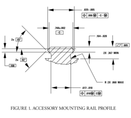 click for enlarge 666 X 599  34,6 Kb picture
