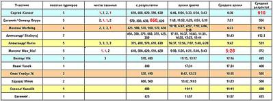 click for enlarge 1180 X 438 92,8 Kb picture