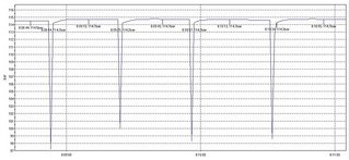 click for enlarge 640 X 295  48,7 Kb picture