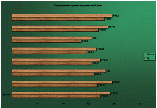 click for enlarge 904 X 626 74,1 Kb picture