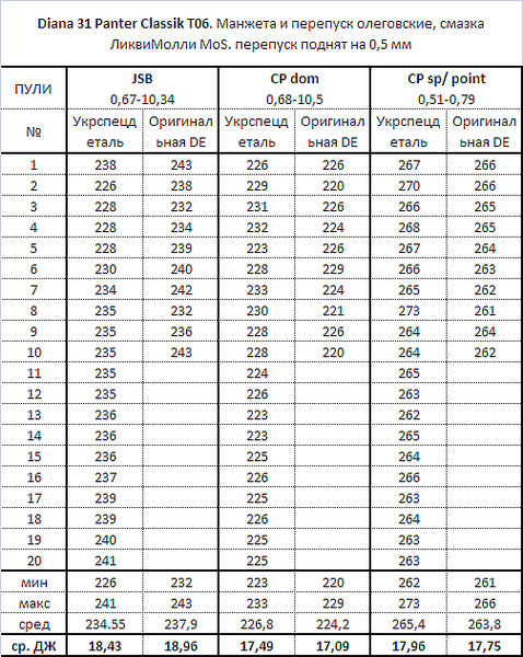 click for enlarge 503 X 631 312.5 Kb picture