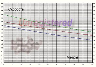 click for enlarge 640 X 445 82,6 Kb picture