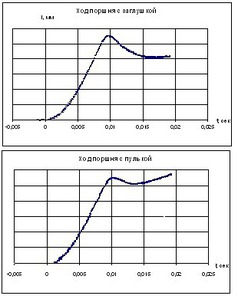 click for enlarge 310 X 390 59,5 Kb picture