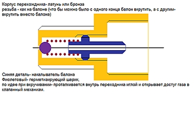 click for enlarge 854 X 500  38,3 Kb picture