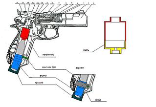 click for enlarge 920 X 632  69,5 Kb picture