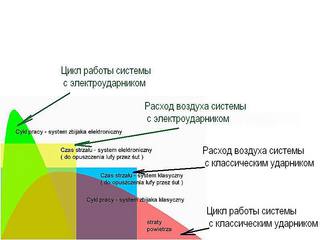click for enlarge 800 X 600  48,9 Kb picture