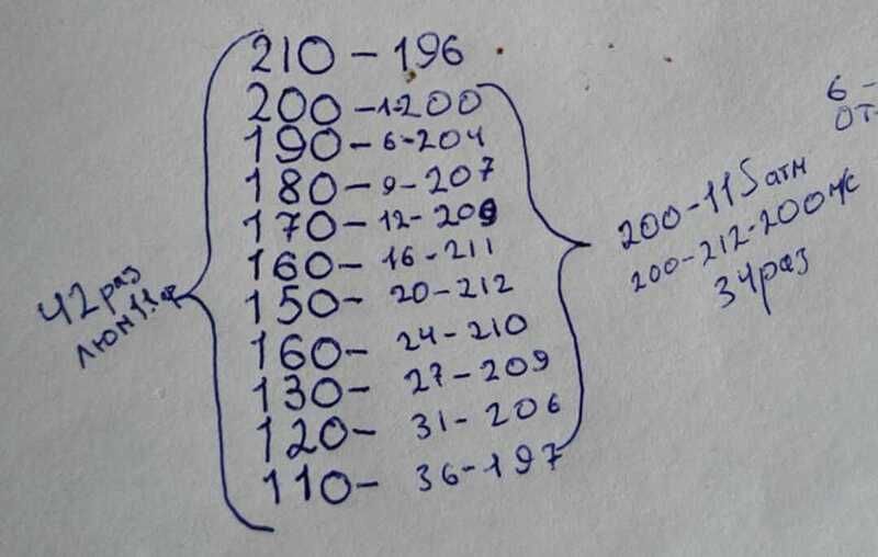 click for enlarge 1080 X 686 40.5 Kb