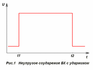 click for enlarge 501 X 381 4,6 Kb picture