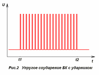 click for enlarge 501 X 381 5,9 Kb picture