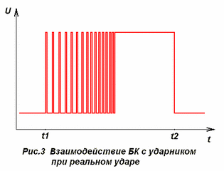 click for enlarge 501 X 381 7,6 Kb picture