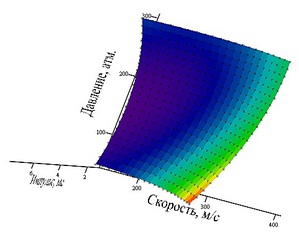 click for enlarge 481 X 386 44,6 Kb picture