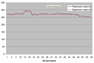 click for enlarge 799 X 535 9,8 Kb picture