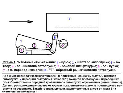 click for enlarge 932 X 699 106.6 Kb picture