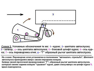 click for enlarge 932 X 699  90.4 Kb picture